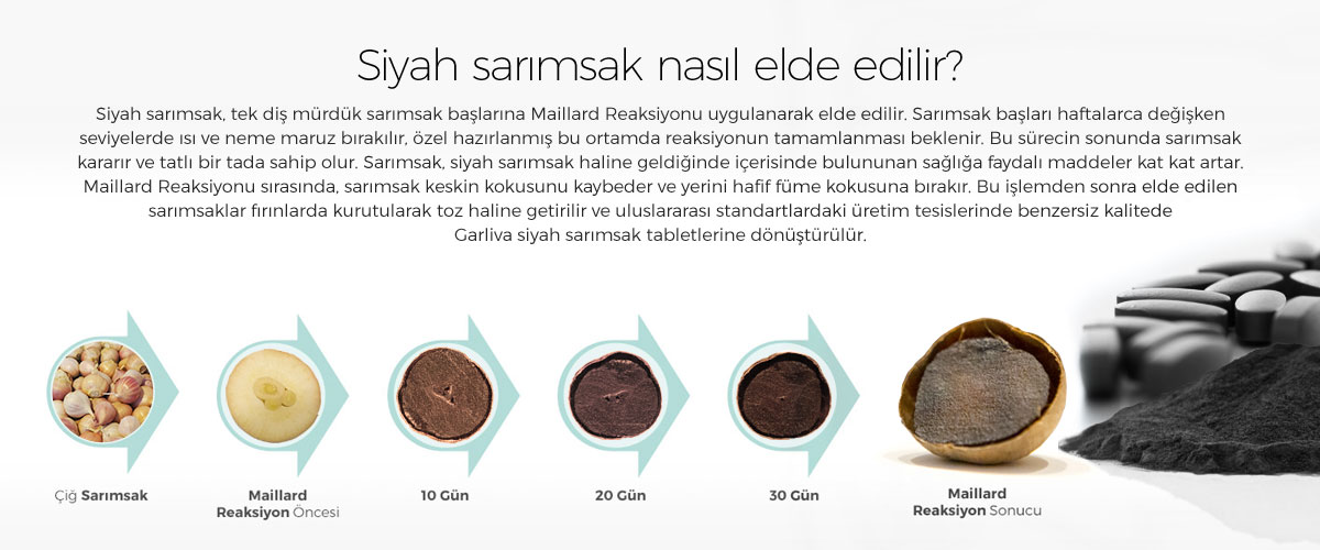 Siyah sarımsak nasıl elde edilir?